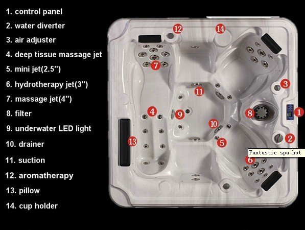 Minipiscina Vasca Idromassaggio SPA Royale da Esterno 220x220 cm